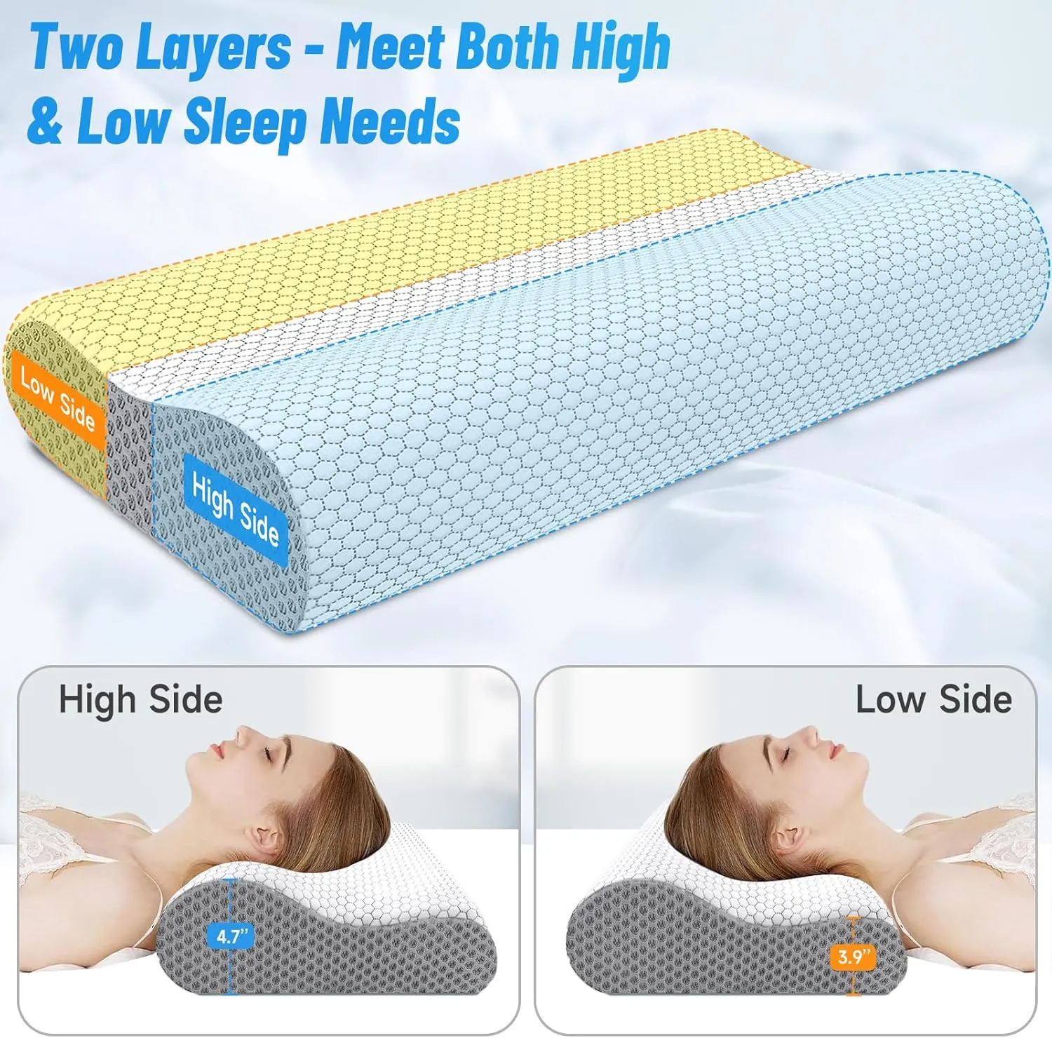 CloudBliss Memory Foam Pillow, Ergonomic Neck Contour Cervical Pillow for Neck and Shoulder Pain, Orthopedic Pillow for Neck Pain Relief, for Sleeping Side, Back, Stomach Sleepers - Grey, Queen