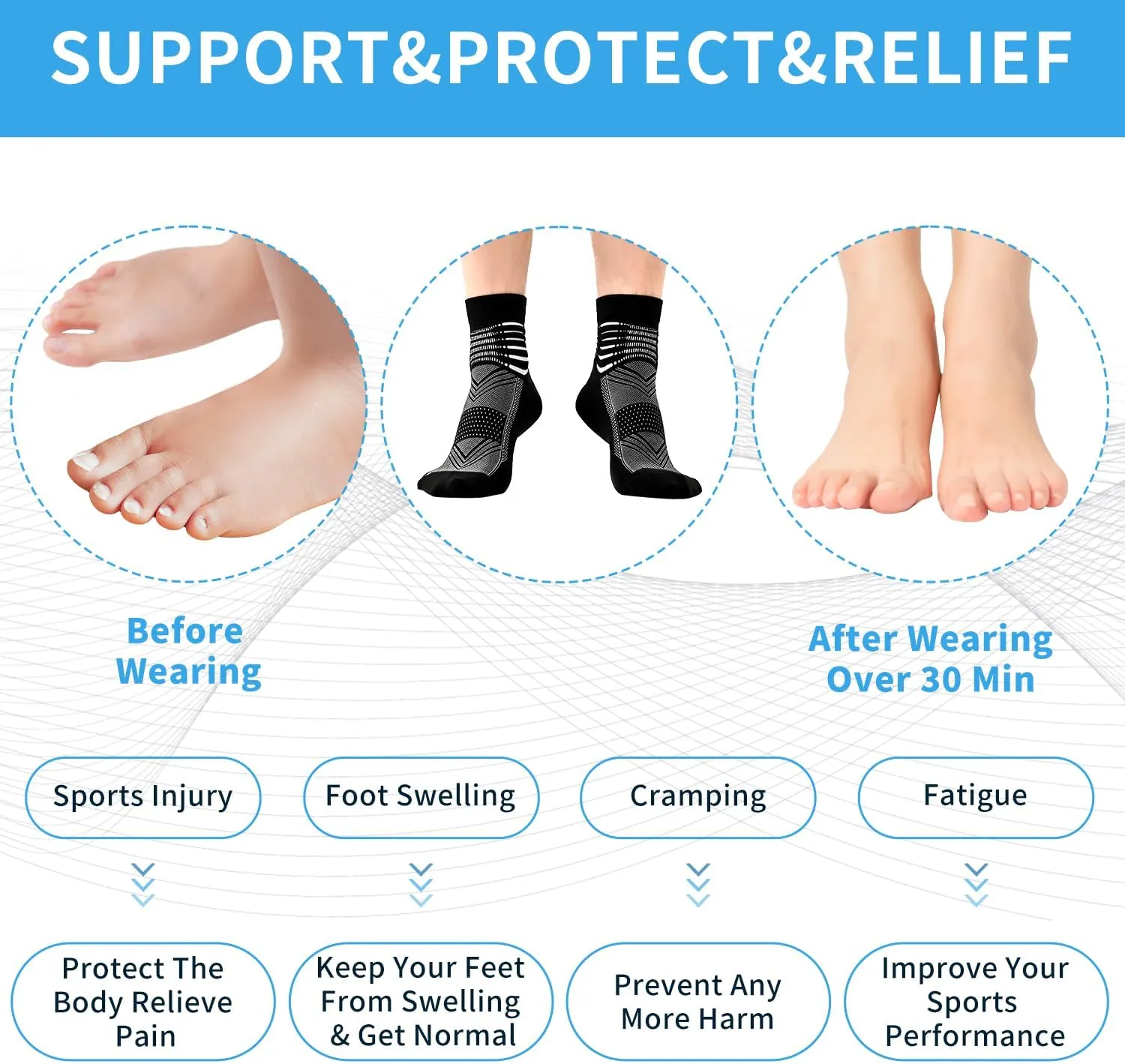 Compression Ankle Support Socks Coolmax Wicking Cushioned Athletic Plantar Fasciitis Relief Men Women 2/3/6 Pairs