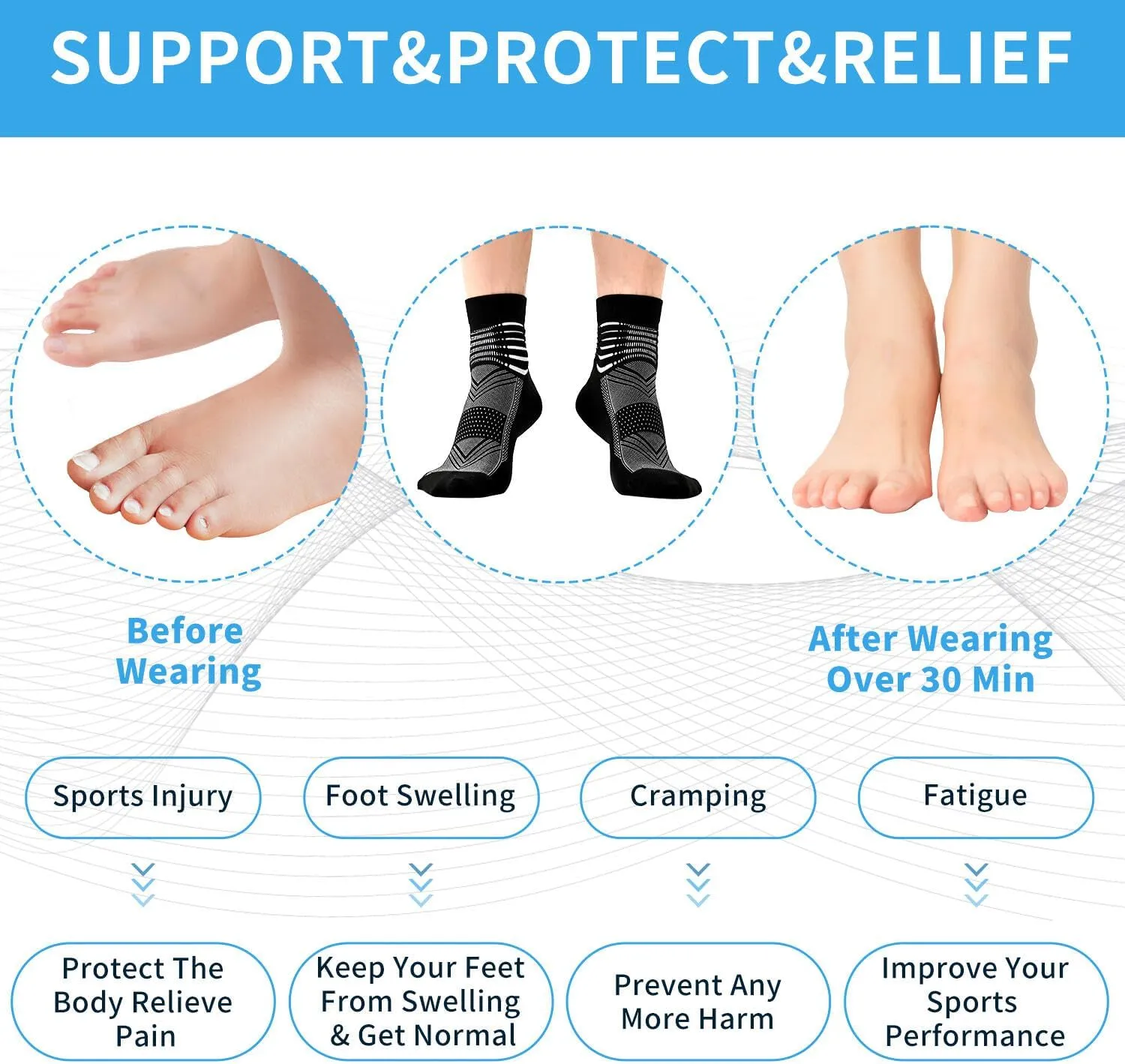 Compression Ankle Support Socks Coolmax Wicking Cushioned Athletic Plantar Fasciitis Relief Men Women 2/3/6 Pairs