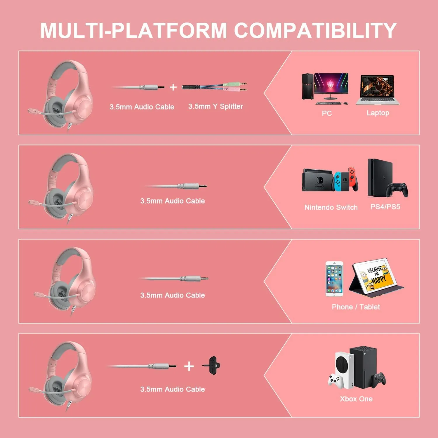 Gaming Headset for PS5 PS4 PC, Wired Headsets with 7.1 Surround Sound, H-7 Gaming Over Ear Headphones with Noise Cancelling Flexible Mic Memory Earmuffs, for PC/PS5/PS4/XboxSeries X/S/Switch (Pink)