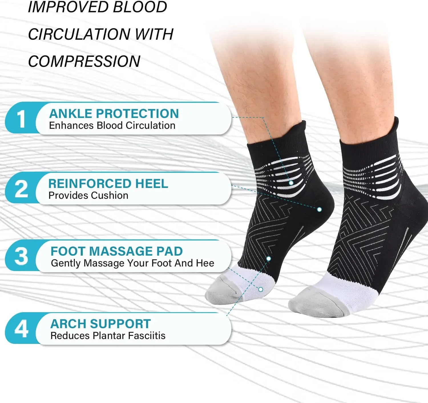 IRAMY Compression Ankle Support Socks Women - Coolmax Wicking, Cushioned Athletic, Plantar Fasciitis Relief 2/3/6 Pairs