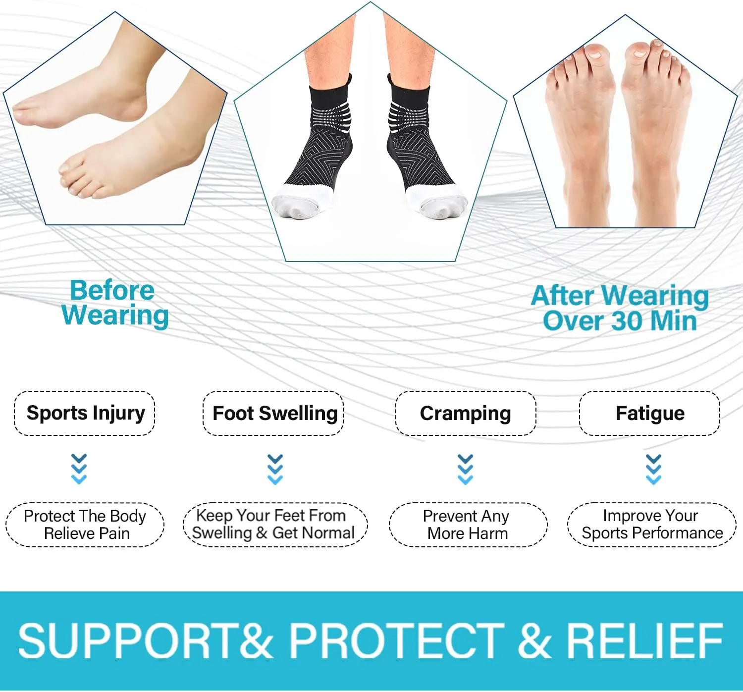 IRAMY Compression Ankle Support Socks Women - Coolmax Wicking, Cushioned Athletic, Plantar Fasciitis Relief 2/3/6 Pairs