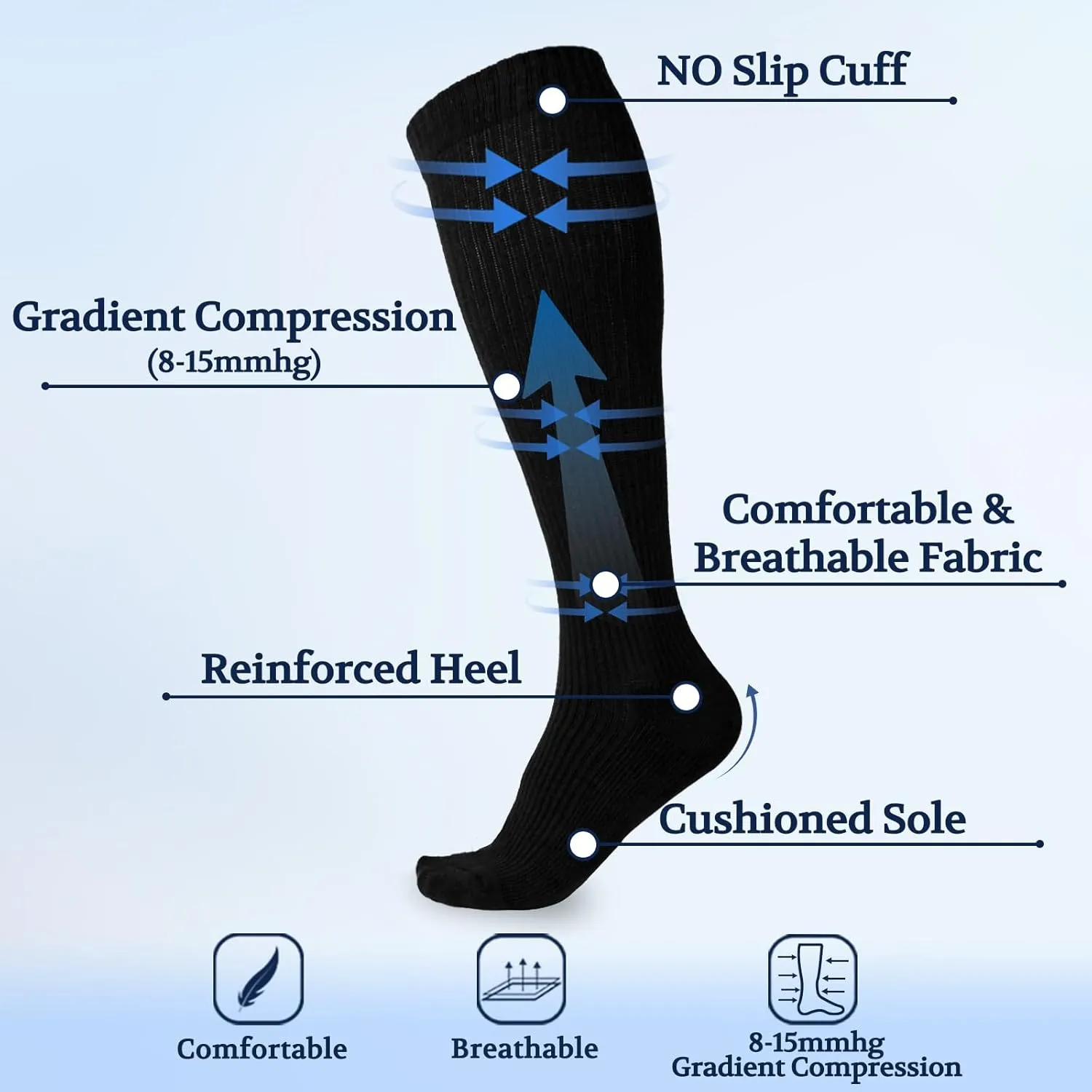 LIN PERFORMANCE Compression Socks for Women and Men 3 Pairs 8-15 mmHg Cotton Knee High Support Socks for Travel Sport