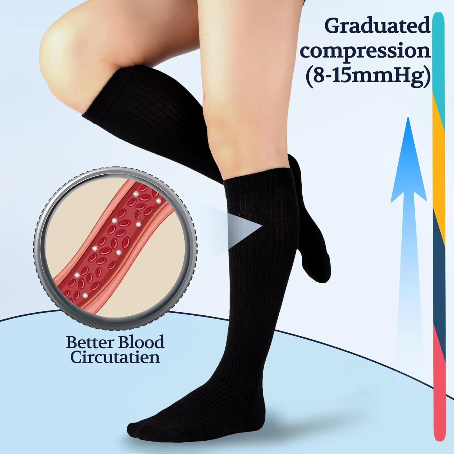LIN PERFORMANCE Compression Socks for Women and Men 3 Pairs 8-15 mmHg Cotton Knee High Support Socks for Travel Sport