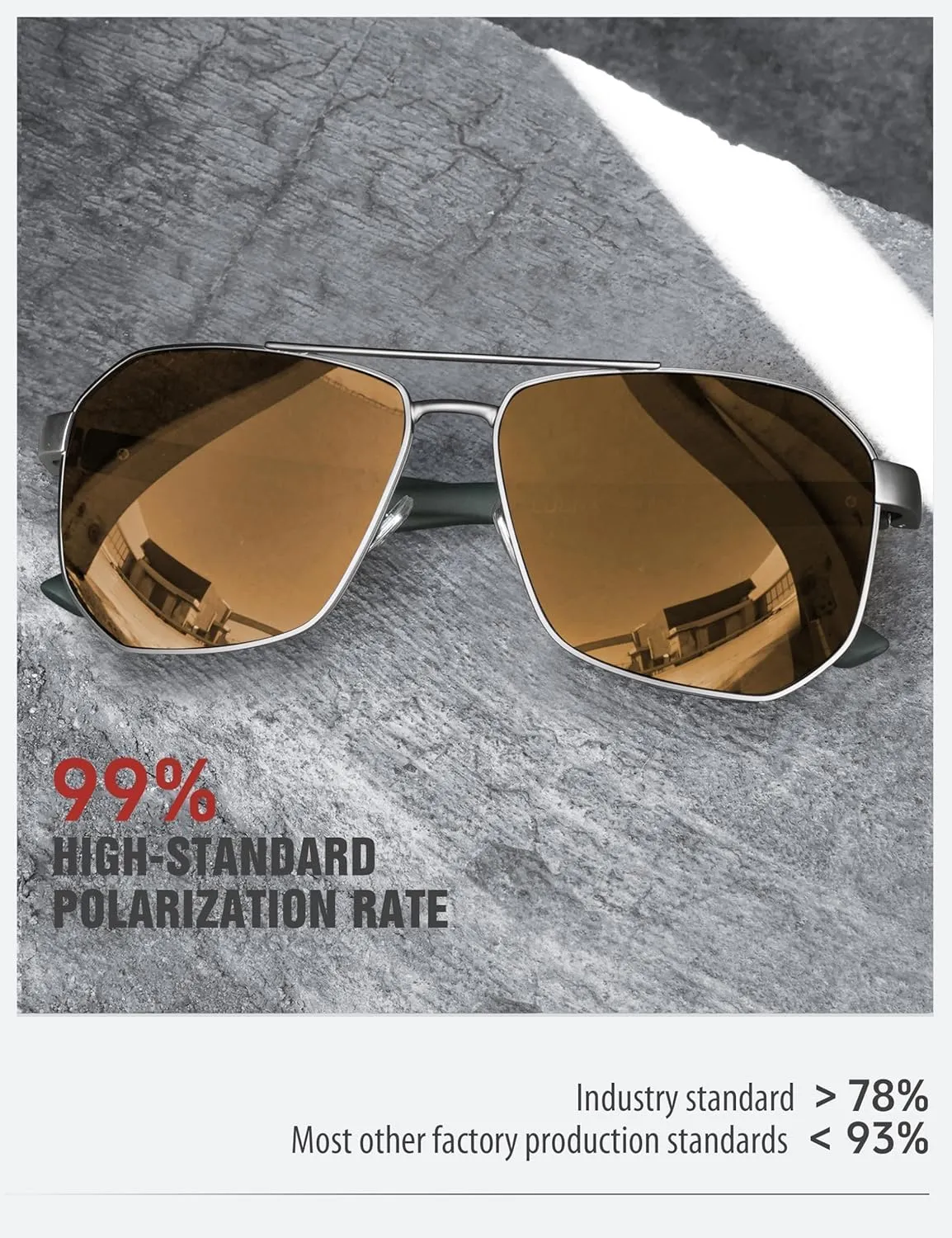 LUENX Aviator Sunglasses for Men Square Polarized Polygon Lens - UV 400 Protection with Accessories 61MM Driving Outdoor
