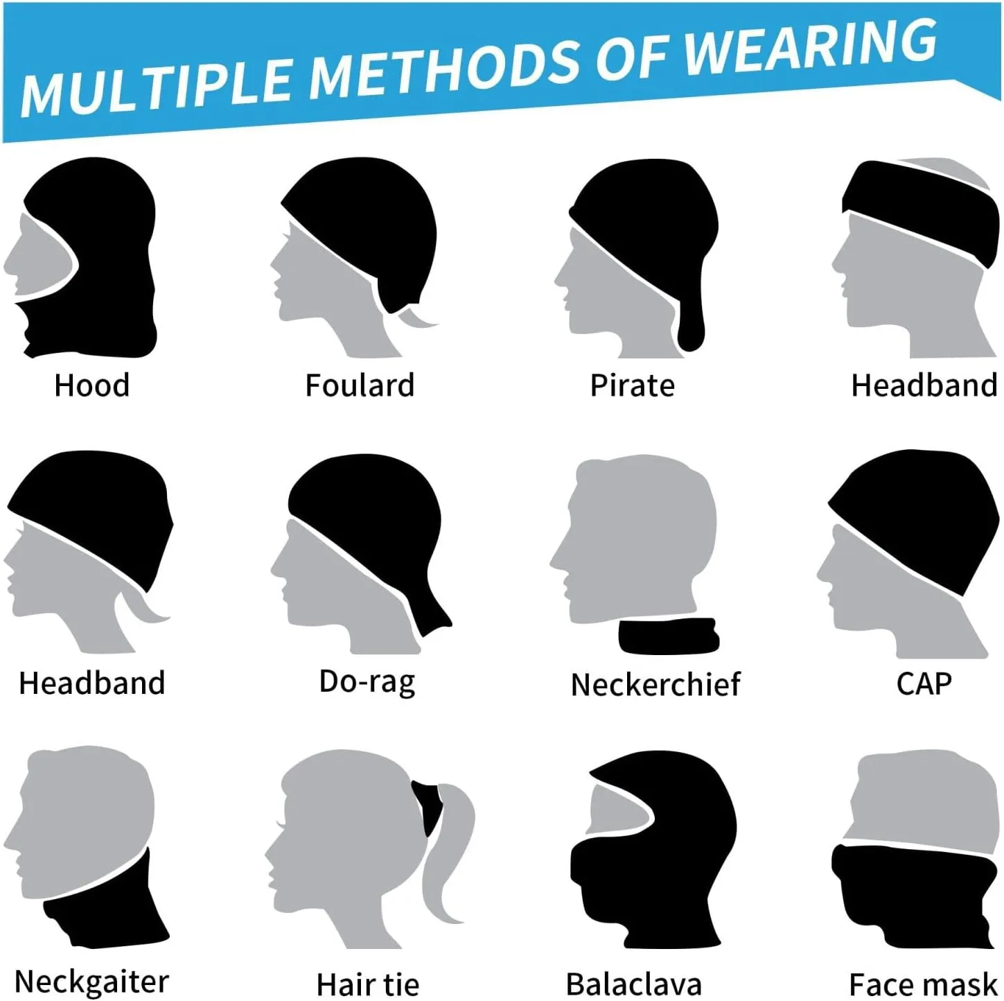 Neck Gaiter Face Cover Mask Bandana Gator Balaclava Tube Face Scarf Headband Sport Mask Outdoor Sun Protection for Men Women
