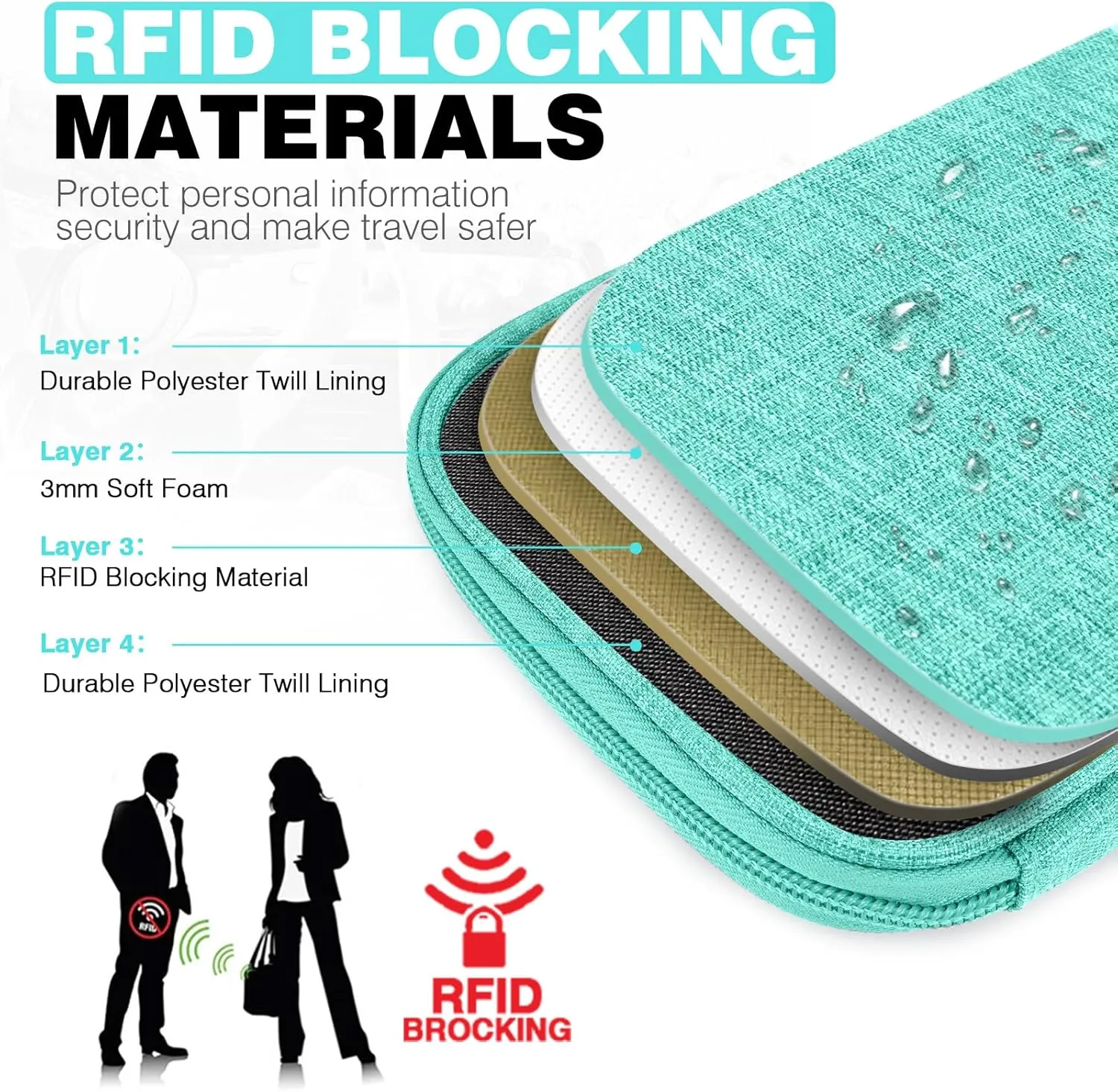Passport Holder Family RFID Travel Document Organizer for Women Waterproof Passport Wallet Men Portable Case for Cards