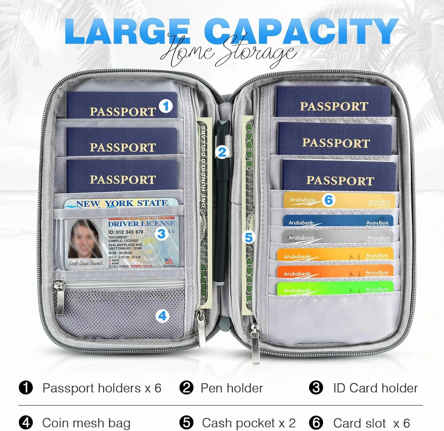 Passport Holder Family RFID Travel Document Organizer for Women Waterproof Passport Wallet Men Portable Case for Cards