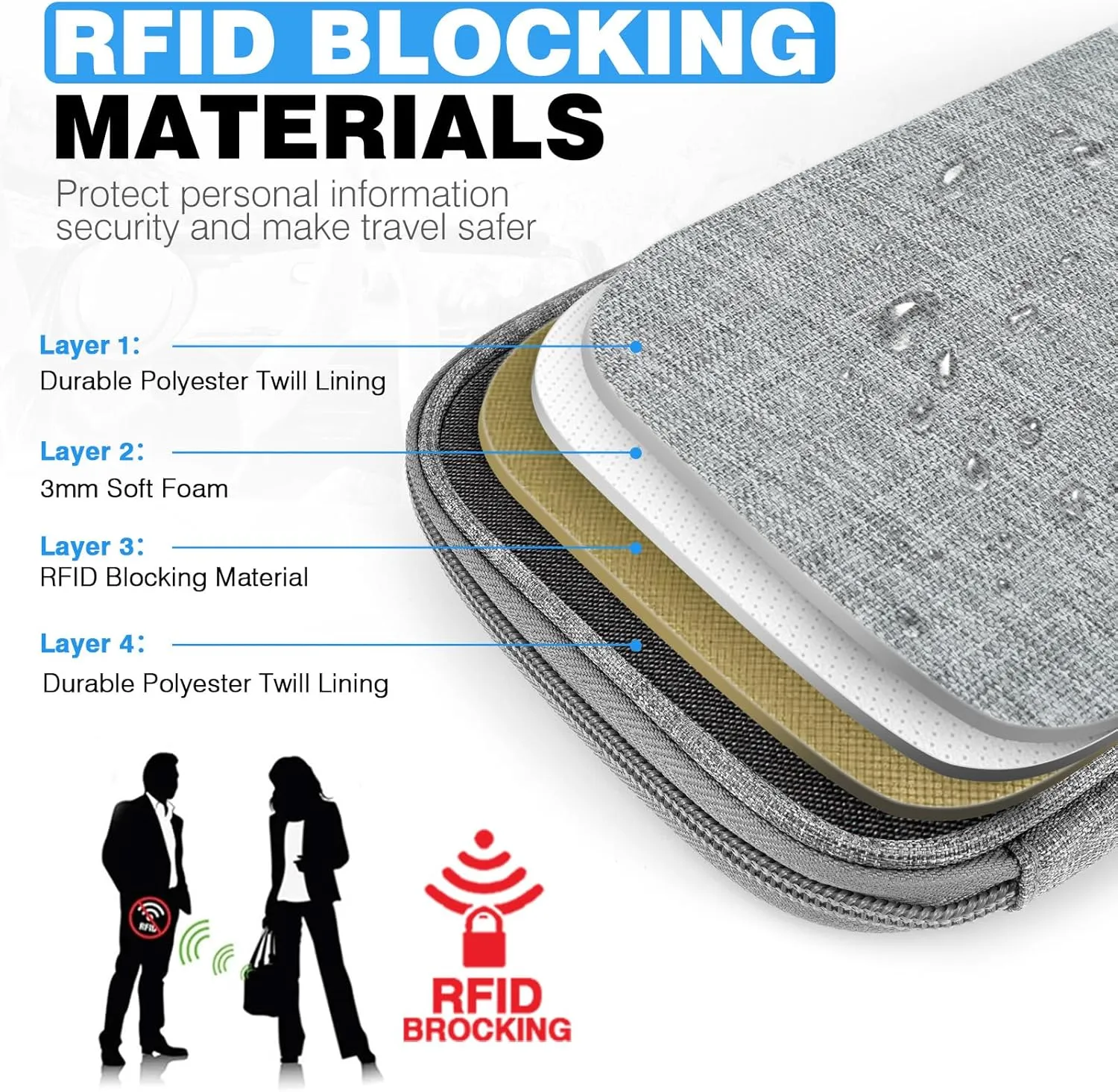 Passport Holder Family RFID Travel Document Organizer for Women Waterproof Passport Wallet Men Portable Case for Cards