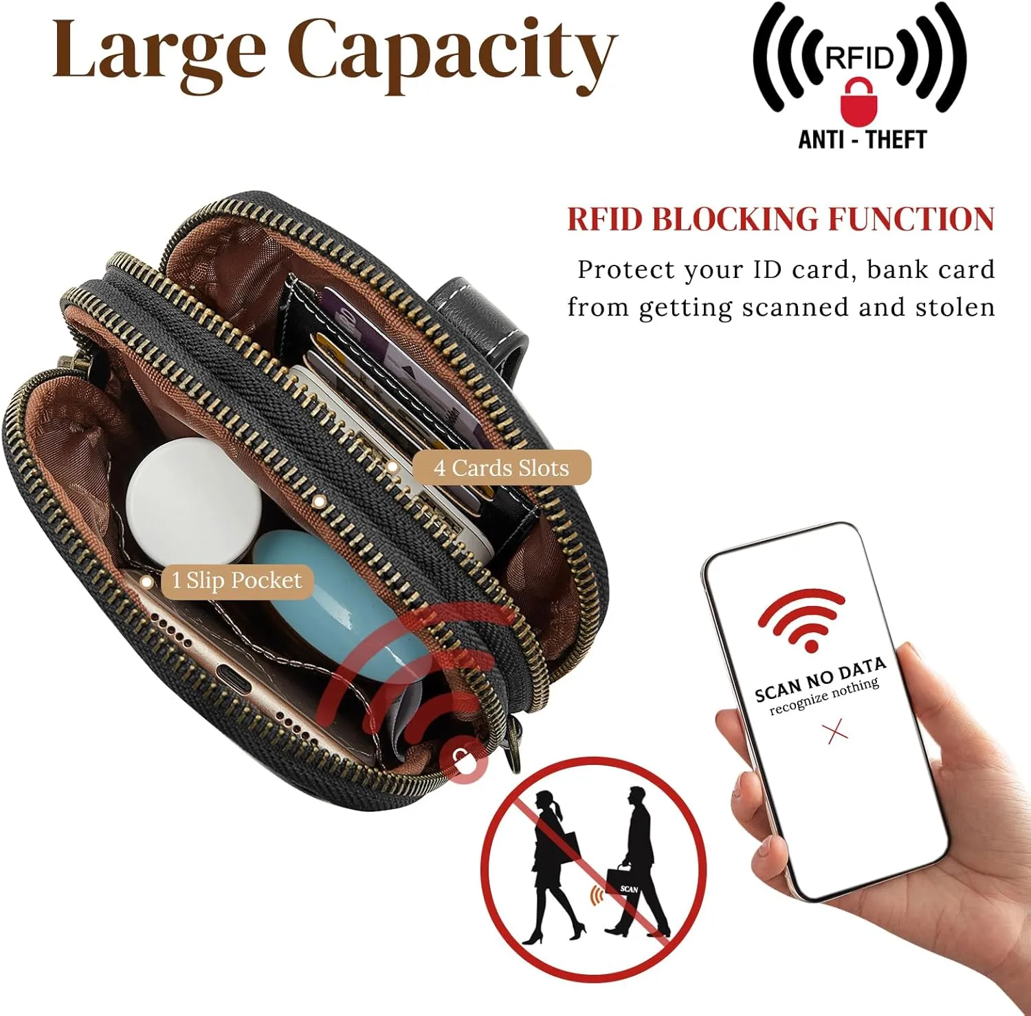 S-ZONE Small Crossbody Bags for Women Trendy RFID Blocking Cell Phone Purse Vegan Leather Shoulder Bag with Card Slots