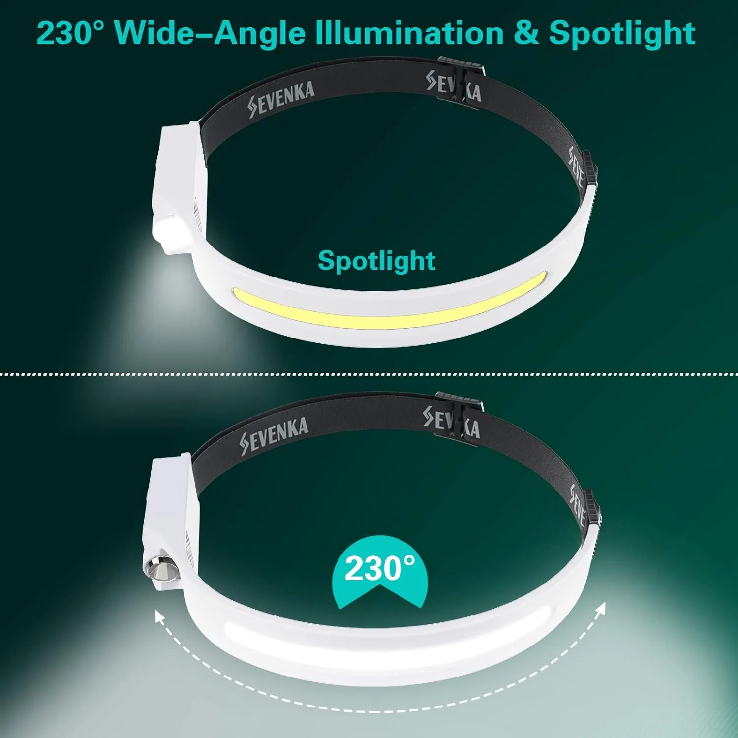 SEVENKA LED Headlamp Flashlight, Bright Rechargeable Headlamps, 1000Lumen 230 Wide Floodlight & Spot Light, Motion Sensor, 2.4oz Lightweight Headband Light for Camping Hiking-Grayish White