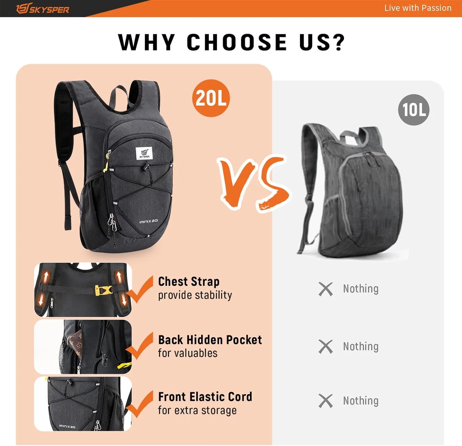 SKYSPER 15L/20L Foldable Hiking Backpack Lightweight Packable Travel Daypack with Chest Strap Small Folding Pack for Walking