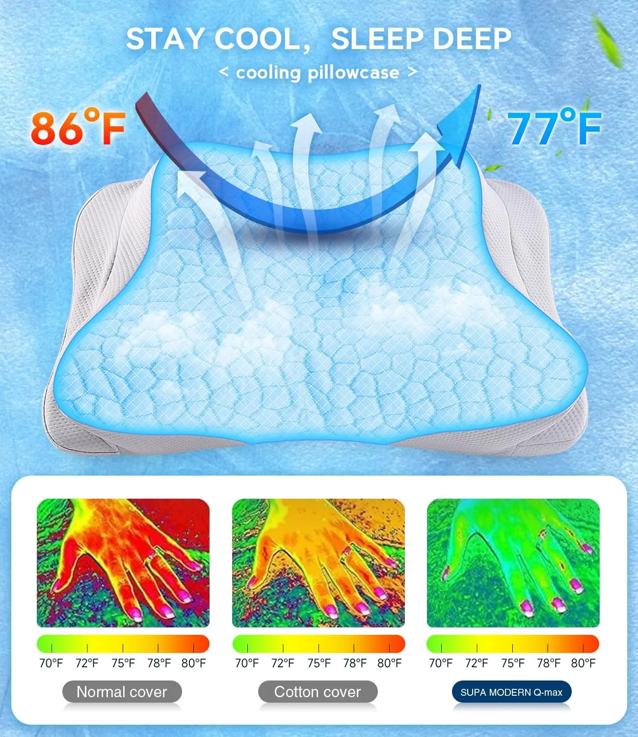 SUPA MODERN Cooling Cervical Neck Pillow for Sleeping, Contour Cool  Side Sleeper Pillow for Adults, Ergonomic Memory Foam Orthopedic Neck Pain Relief, Stomach Sleeping with Luxury Cool Cover