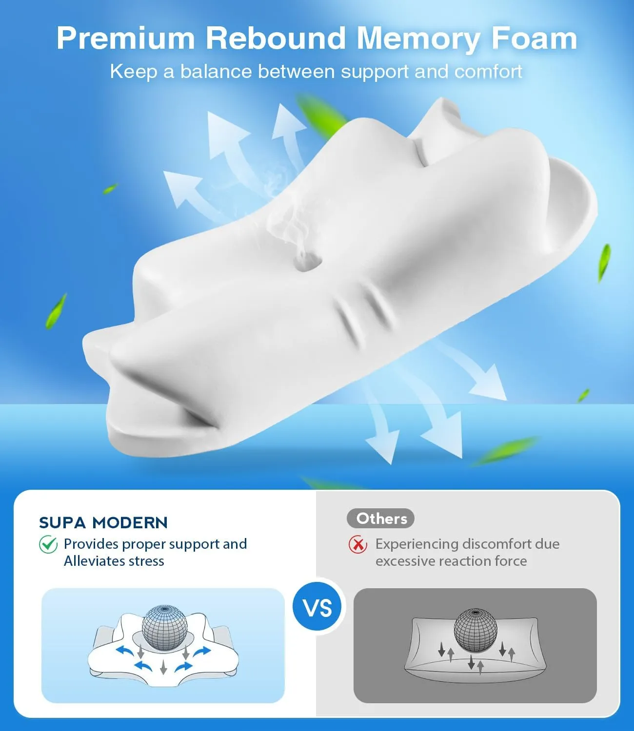 SUPA MODERN Cooling Cervical Neck Pillow for Sleeping, Contour Side Sleeper Pillow for Adults, Ergonomic Memory Foam Orthopedic Neck Pain Relief, Stomach Sleeping with Luxury Cool Cover