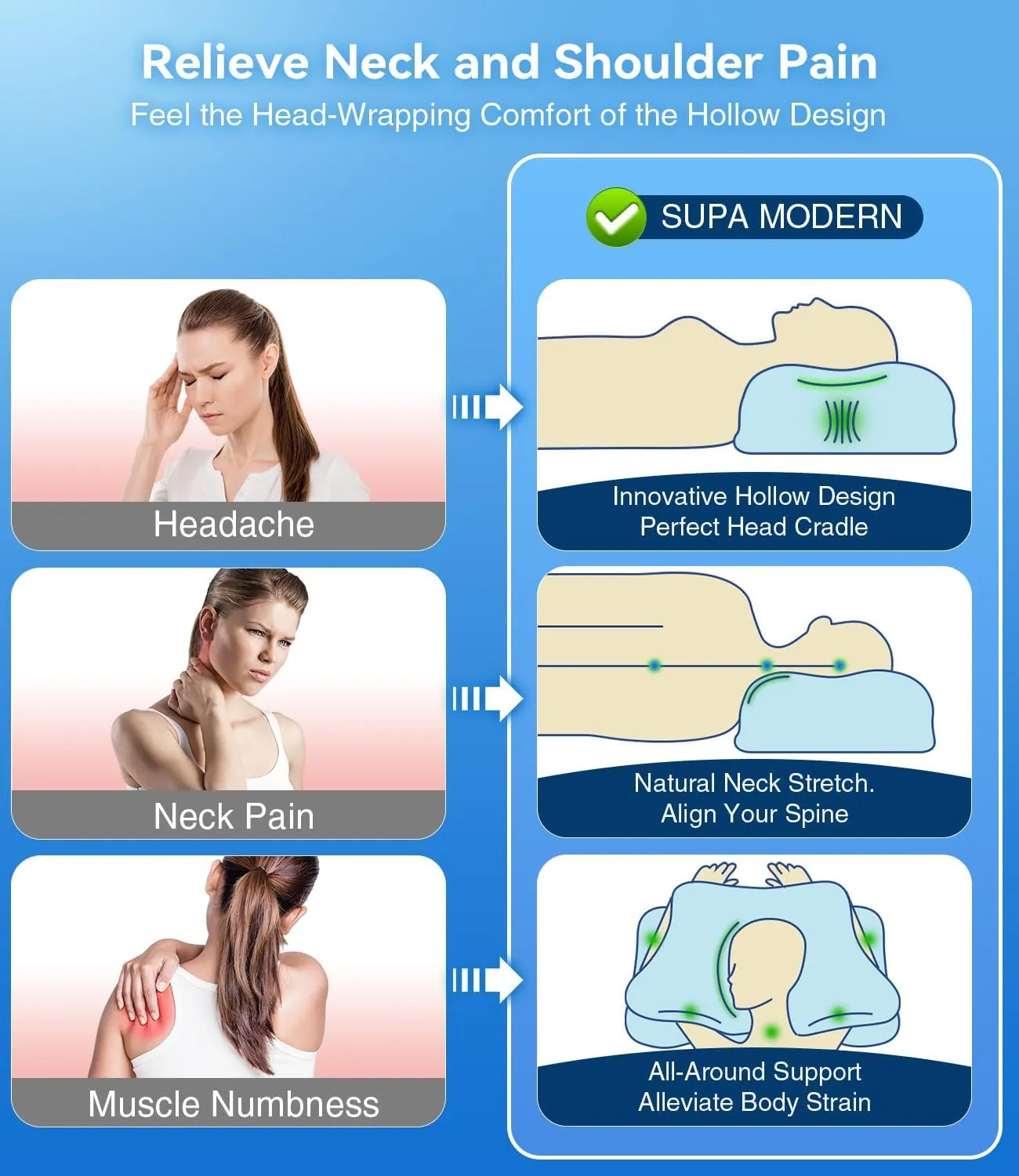SUPA MODERN Cooling Cervical Neck Pillow for Sleeping, Contour Side Sleeper Pillow for Adults, Ergonomic Memory Foam Orthopedic Neck Pain Relief, Stomach Sleeping with Luxury Cool Cover