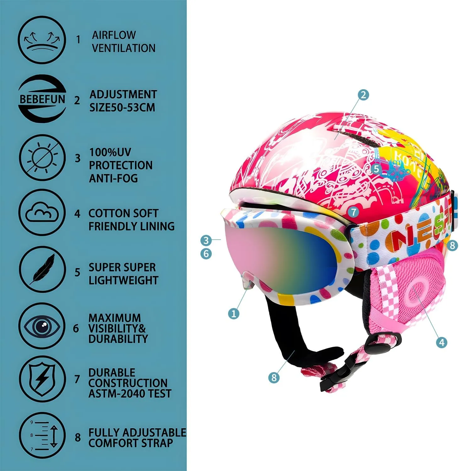Toddler & Kids Ski Helmet Combo Pack with Googles - Lightweight, Small Size, Ages 2-6, ASTM Certified