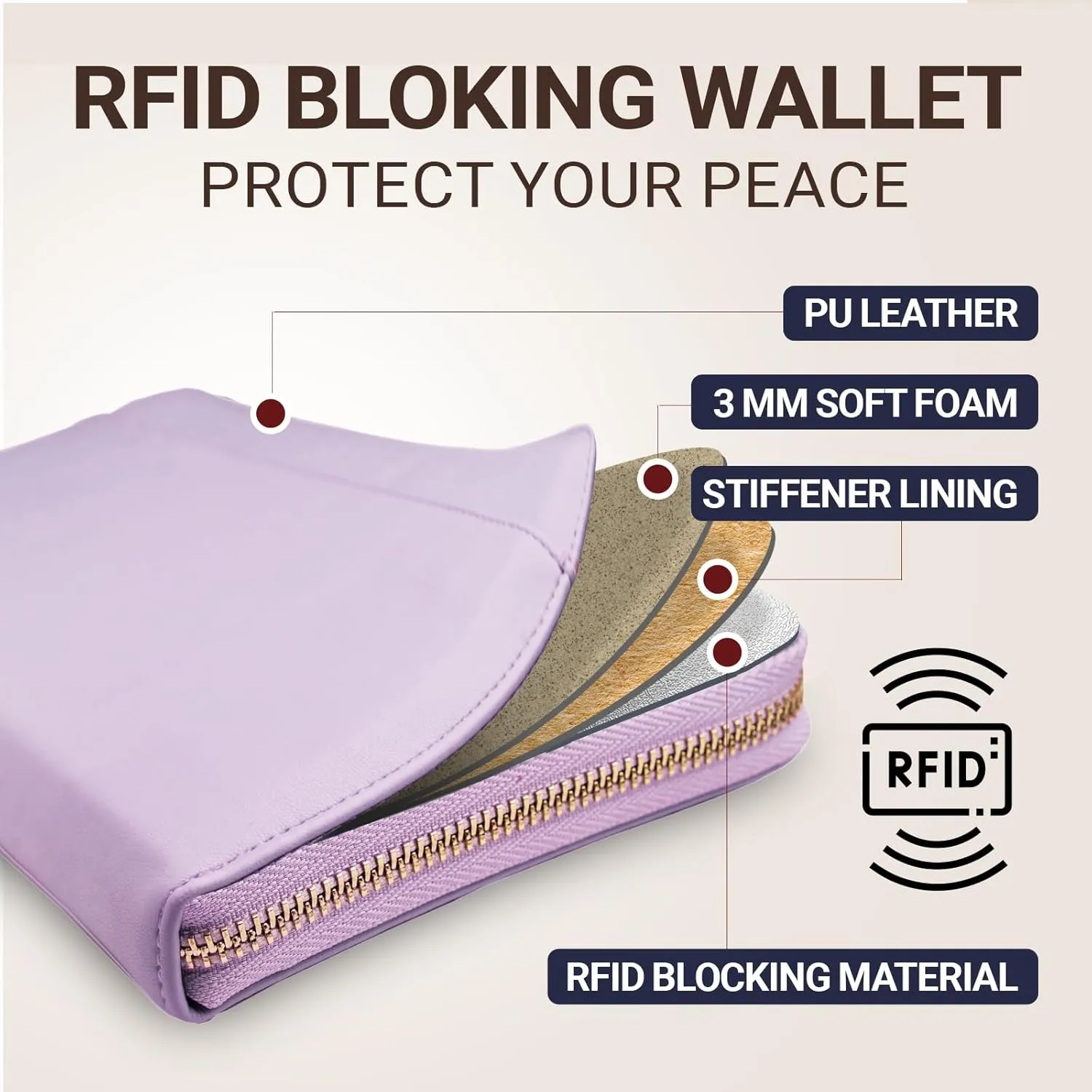 Travel Document Organizer - RFID Passport Wallet Case Family Holder Id Wristlet