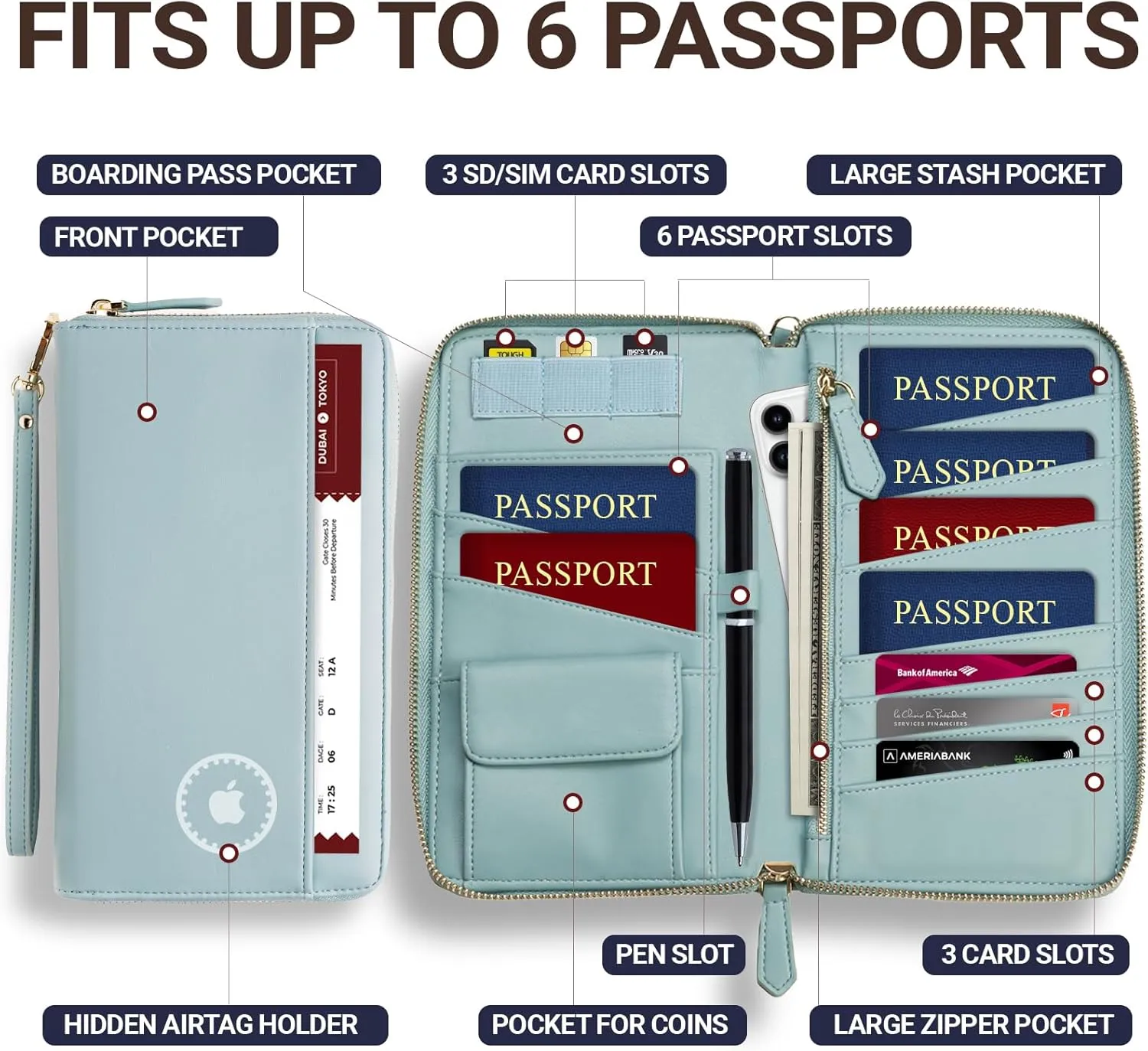 Travel Document Organizer - RFID Passport Wallet Case Family Holder Id Wristlet